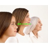 Почему происходит старение кожи