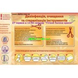 27 июня БЕСПЛАТНЫЙ семинар "Гигиена Салонов Красоты!"